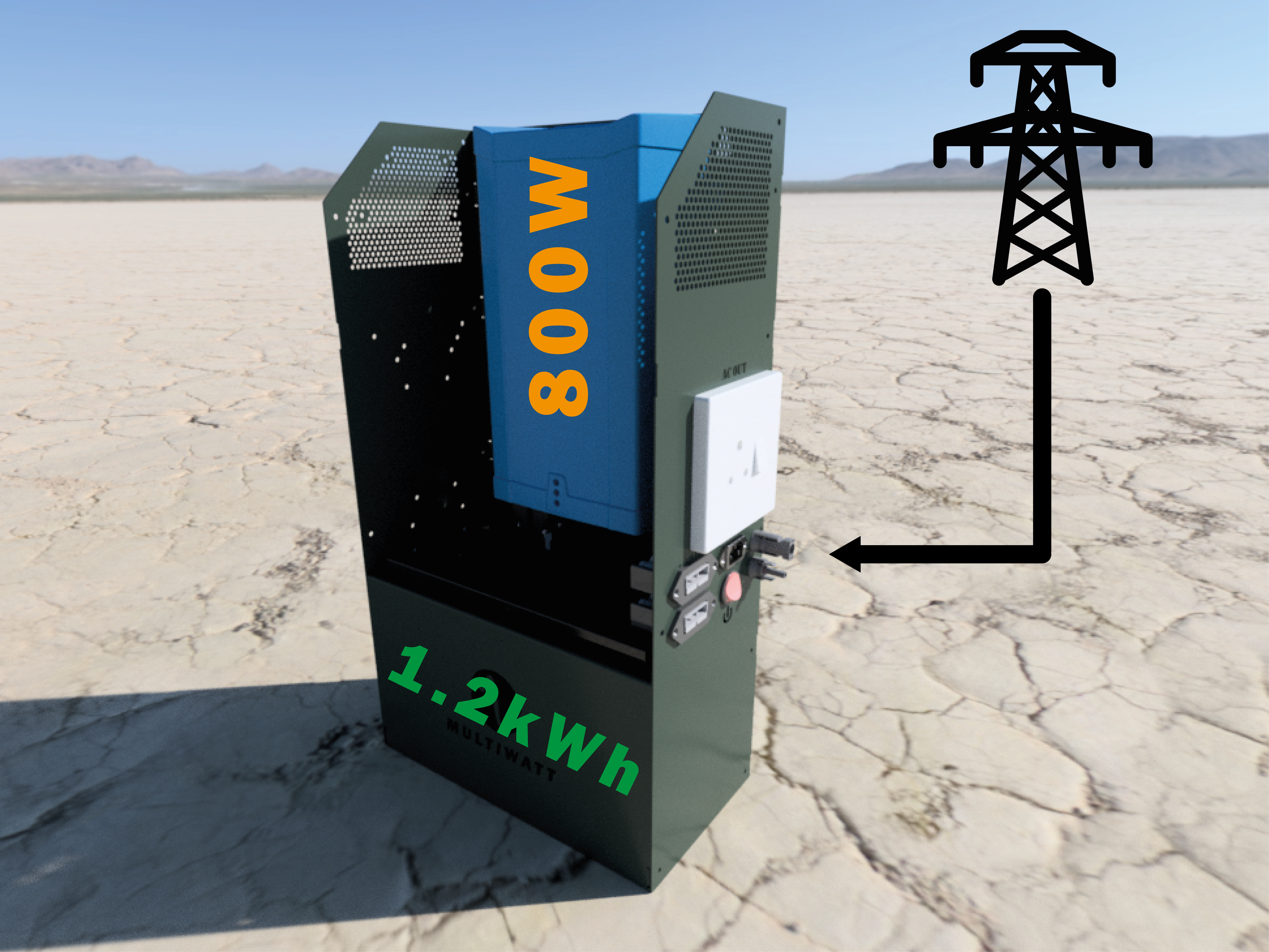 mobiwatt baseline + 800w multiplus w ratings